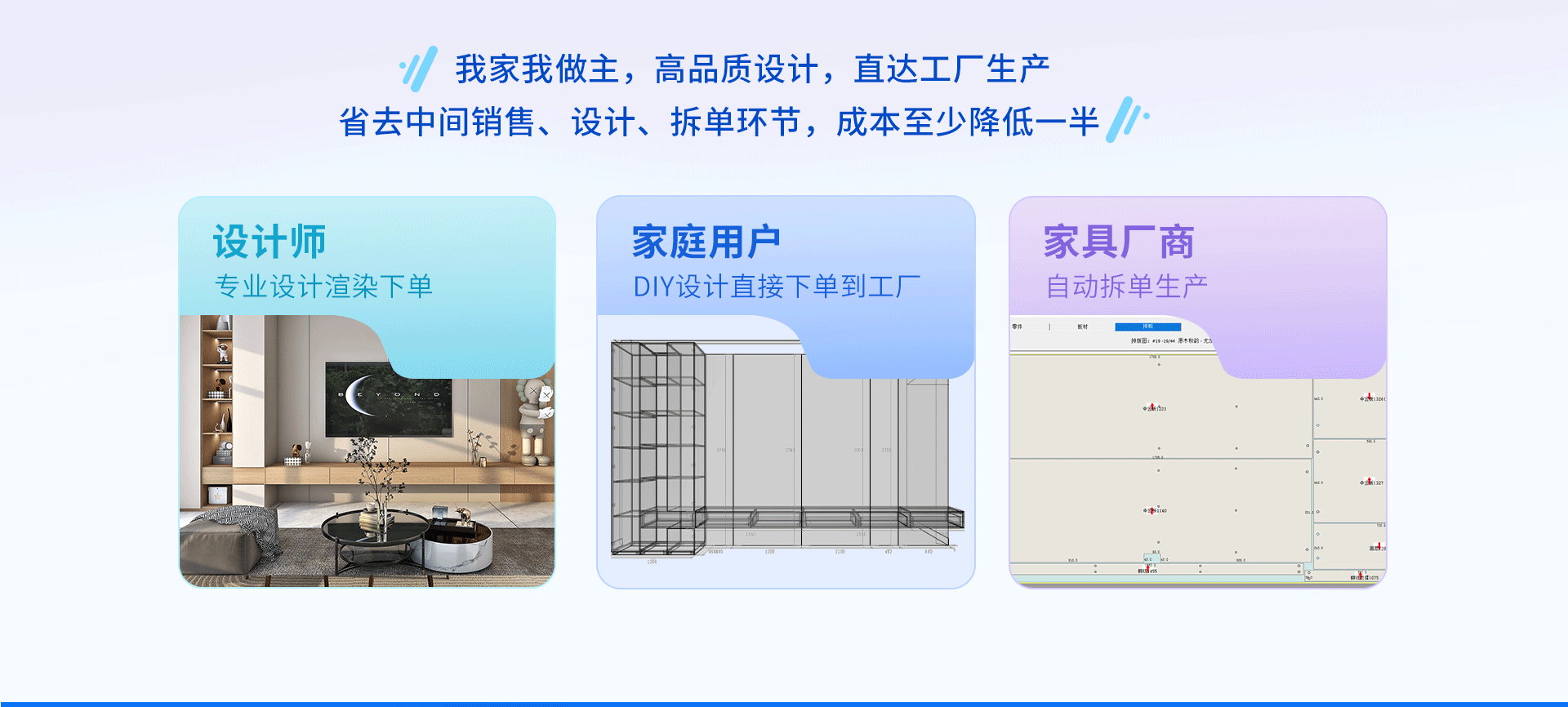我家我做主，高品质设计，直达工厂生产省去中间销售、设计、拆单环节，成本至少降低一半。设计师，专业设计渲染下单；家庭用户，DIY设计直接下单到工厂；家具厂商，自动拆单生产
